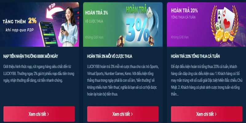 Hình ảnh khuyến mãi sinh nhật